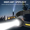 led headlamp
