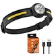 led headlamp