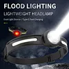 led headlamp